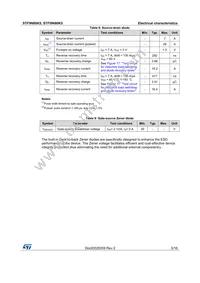 STF9N80K5 Datasheet Page 5