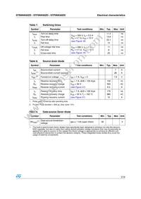 STF9NK60ZD Datasheet Page 5
