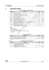 STFH10N60M2 Datasheet Page 3