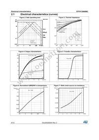 STFH13N60M2 Datasheet Page 6