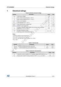 STFH24N60M2 Datasheet Page 3