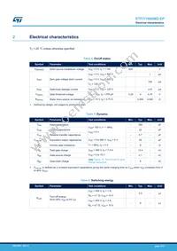 STFI11N60M2-EP Datasheet Page 3