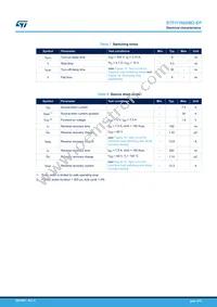 STFI11N60M2-EP Datasheet Page 4