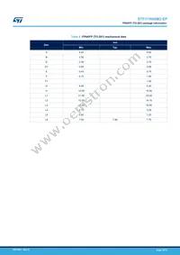 STFI11N60M2-EP Datasheet Page 10