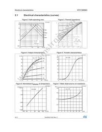 STFI13N80K5 Datasheet Page 6