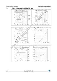 STFI14N80K5 Datasheet Page 6