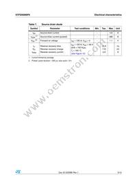 STFI260N6F6 Datasheet Page 5