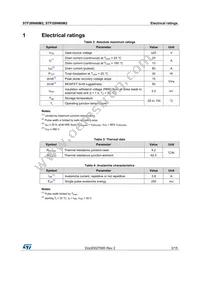 STFI26N60M2 Datasheet Page 3