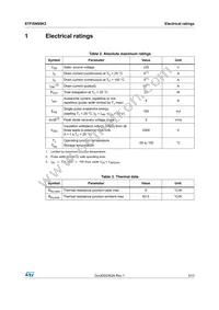 STFI5N95K3 Datasheet Page 3