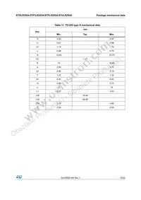 STFILED524 Datasheet Page 15