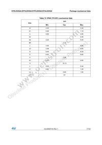 STFILED524 Datasheet Page 17