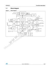 STFPC311 Datasheet Page 5