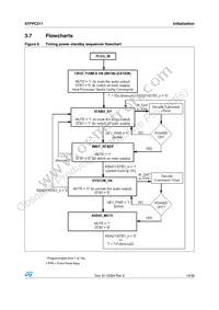 STFPC311 Datasheet Page 13