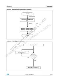 STFPC311 Datasheet Page 15