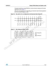 STFPC311 Datasheet Page 17