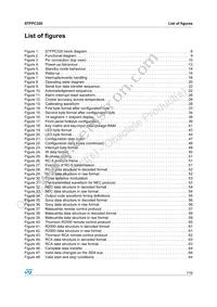 STFPC320BTR Datasheet Page 7