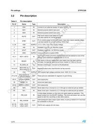 STFPC320BTR Datasheet Page 12
