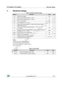 STFU10N80K5 Datasheet Page 3