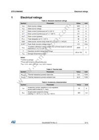 STFU10NK60Z Datasheet Page 3