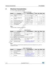 STFU10NK60Z Datasheet Page 4