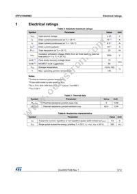 STFU13N65M2 Datasheet Page 3