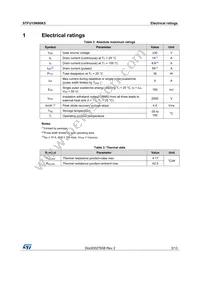 STFU15N80K5 Datasheet Page 3