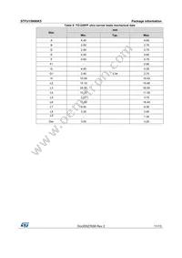 STFU15N80K5 Datasheet Page 11