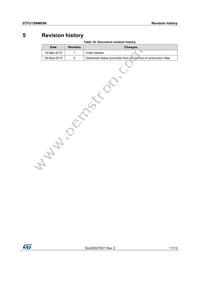 STFU15NM65N Datasheet Page 11