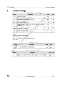 STFU16N65M2 Datasheet Page 3