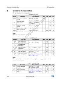 STFU16N65M2 Datasheet Page 4