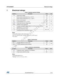 STFU23N80K5 Datasheet Page 3