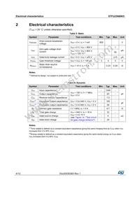 STFU23N80K5 Datasheet Page 4