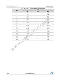 STFU23N80K5 Datasheet Page 10