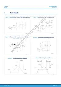 STFU9N65M2 Datasheet Page 7