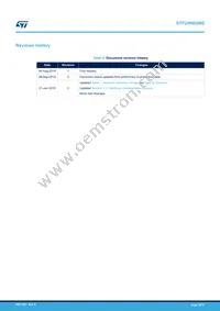 STFU9N65M2 Datasheet Page 10