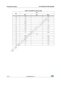 STFW12N120K5 Datasheet Page 12