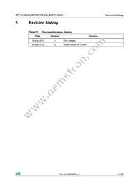 STFW1N105K3 Datasheet Page 17
