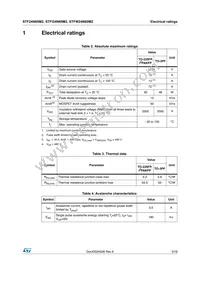 STFW24N60M2 Datasheet Page 3