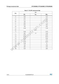 STFW24N60M2 Datasheet Page 16