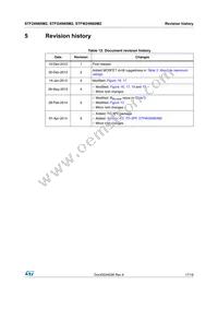 STFW24N60M2 Datasheet Page 17