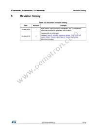 STFW40N60M2 Datasheet Page 17