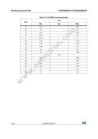 STFW42N60M2-EP Datasheet Page 12