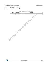 STFW42N60M2-EP Datasheet Page 15