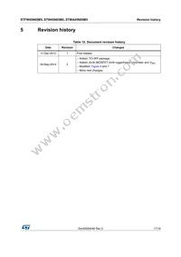 STFW45N65M5 Datasheet Page 17