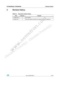 STFW60N65M5 Datasheet Page 15