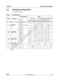 STG3157CTR Datasheet Page 7