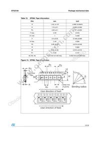 STG3159DTR Datasheet Page 15