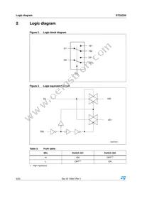 STG3220QTR Datasheet Page 4