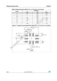 STG3220QTR Datasheet Page 18