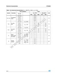 STG3682QTR Datasheet Page 8